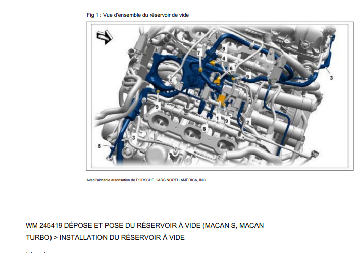 manuel d'atelier Porsche Macan en français { {{ Docautomoto }}