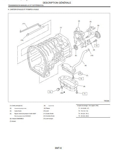 Manuel d'atelier Subaru Impreza WRX STI 2001 2002 en français { {{ Docautomoto }}