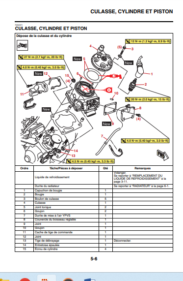 Manuel d'atelier Yamaha YZ 65 2018 { {{ Docautomoto }}