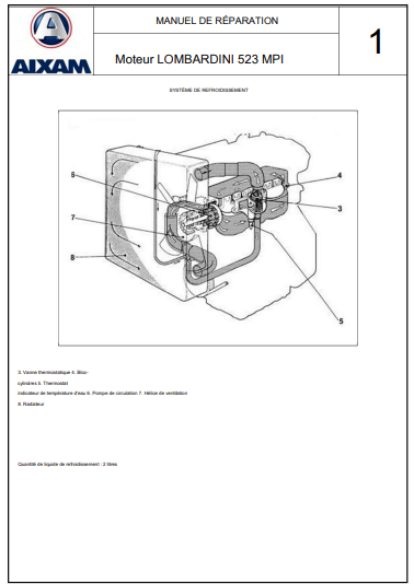Manuel d'atelier Aixam City et Crossline { {{ Docautomoto }}