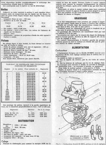 Manuel de réparation Peugeot DMA 1946 { {{ Docautomoto }}