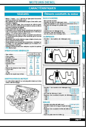 Manuel de réparation Alfa Romeo 156 { {{ Docautomoto }}