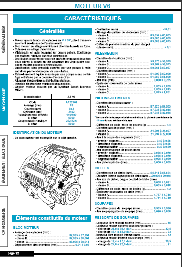 Manuel de réparation Alfa Romeo 156 { {{ Docautomoto }}