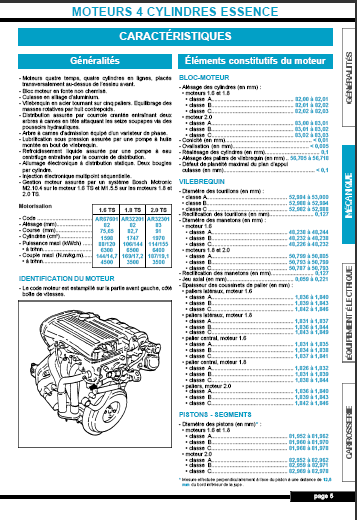 Manuel de réparation Alfa Romeo 156 { {{ Docautomoto }}
