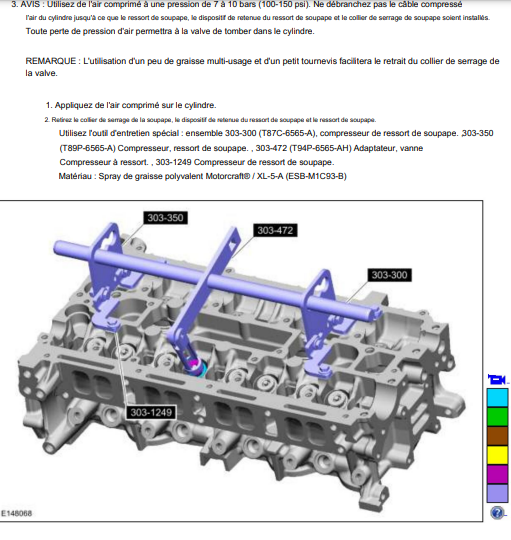Manuel d'atelier Ford Focus RS Mk3 pdf français { {{ Docautomoto }}