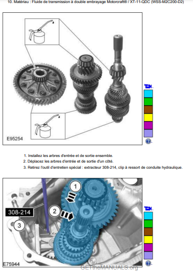 Manuel d'atelier Ford Focus RS Mk3 pdf français { {{ Docautomoto }}