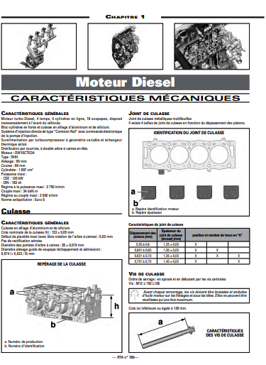 Manuel d'atelier Peugeot 508 HDI { {{ Docautomoto }}