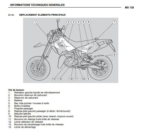 Manuel d'atelier Aprilia 125 MX 2004 français { {{ Docautomoto }}