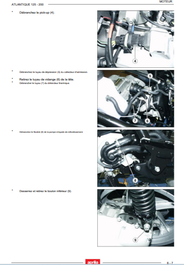 manuel d’atelier Aprilia Atlantic 125 200 2002 français { {{ Docautomoto }}