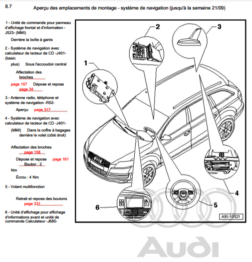 Manuel d'atelier Audi Q7 2005 2015 français { {{ Docautomoto }}