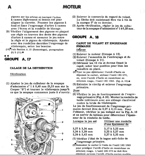 Manuel d'atelier Austin Mini 1967 { {{ Docautomoto }}