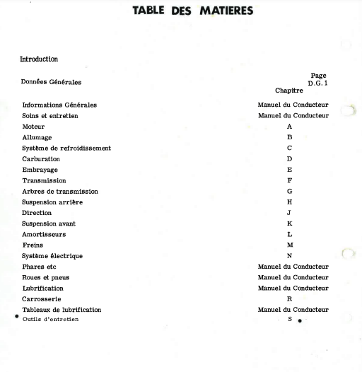 Manuel d'atelier Austin Mini 1967 { {{ Docautomoto }}