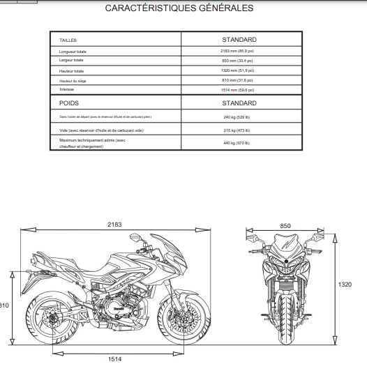 Manuel d'atelier Benelli 1130 Trek 2009 pdf français { {{ Docautomoto }}