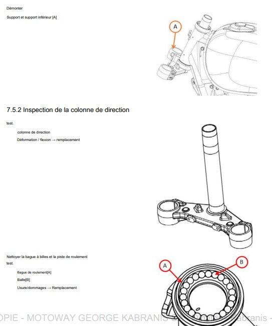 Manuel d'atelier Benelli Imperiale 400 2022 français