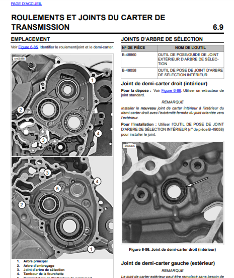Manuel d'atelier Buell 1125 2009 français { {{ Docautomoto }}