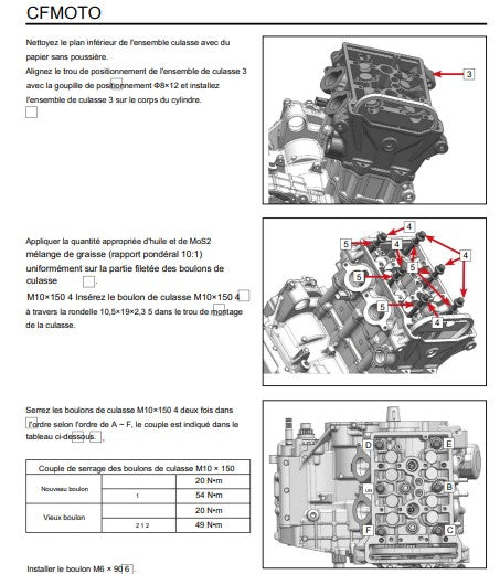 Manuel d'atelier CFMoto MT SM 450 2024 français { {{ Docautomoto }}