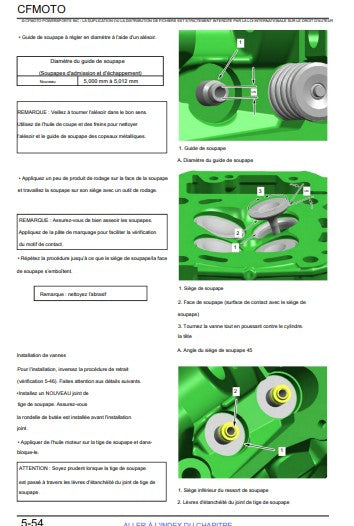 Manuel d'atelier CFmoto Cforce 400 2020 français Docautomoto