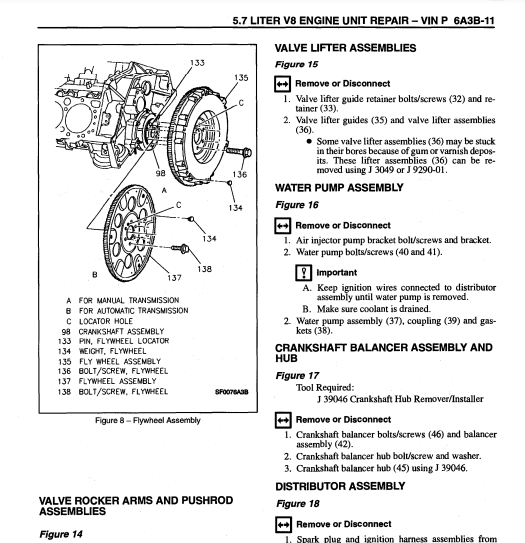 Manuel d'atelier Chevrolet camaro Pontiac firebird 1995 { {{ Docautomoto }}