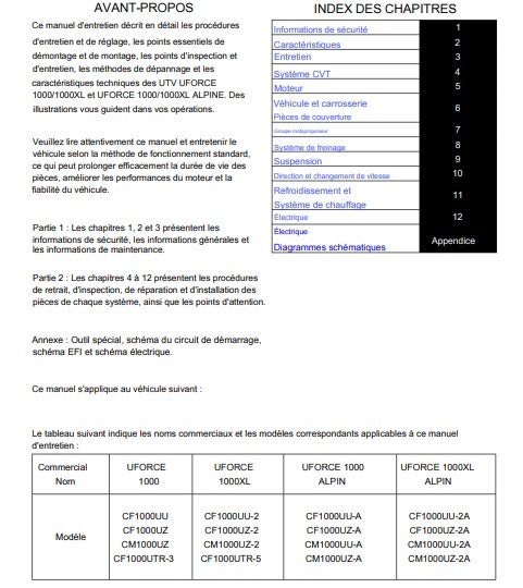 Manuel d'atelier CFMoto Uforce 1000 2024 2025 français Docautomoto