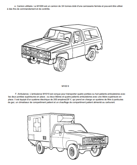Manuel d'atelier Chevrolet Blazer 6litres 2 Diesel 88 français { {{ Docautomoto }}