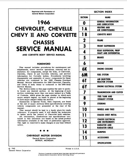 Manuel d'atelier Chevrolet Corvette C2 1966 { {{ Docautomoto }}
