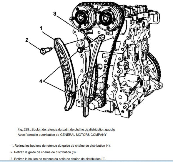 manuel d'atelier Chevrolet Spark 2009 2015 français { {{ Docautomoto }}
