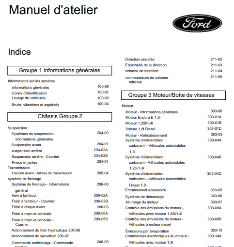 Manuel d'atelier Ford Fiesta 1995 2002 { {{ Docautomoto }}