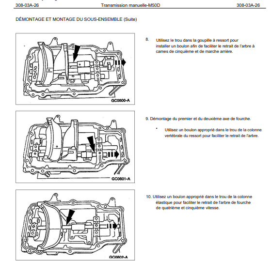 Manuel d'atelier Ford Ranger 98 2003 en français { {{ Docautomoto }}