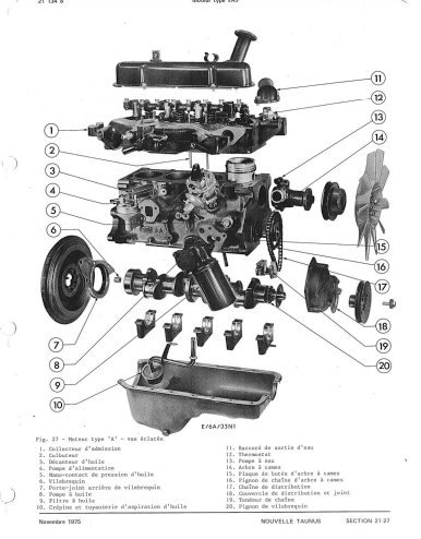 Manuel d'atelier Ford Taunus TC2 1976 { {{ Docautomoto }}