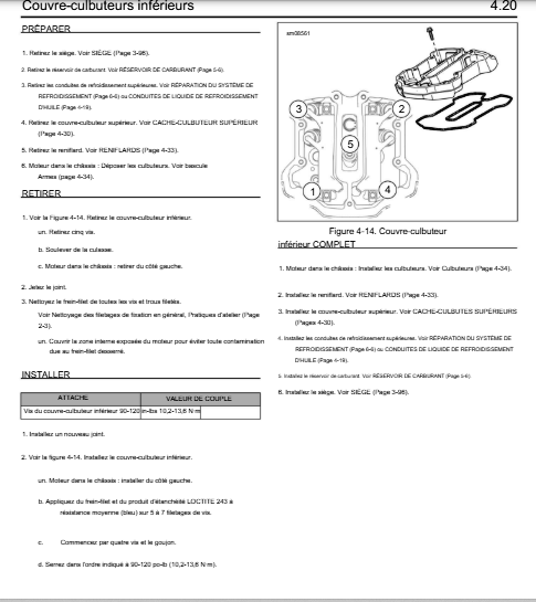 Manuel d'atelier Harley Davidson Touring 2017 pdf français { {{ Docautomoto }}
