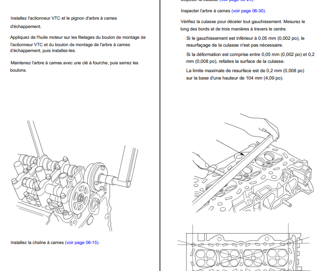 Manuel d'atelier Honda CR-V 2002 2006 français { {{ Docautomoto }}