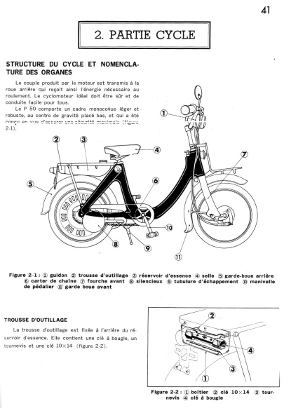 Manuel d'atelier Honda P50 1968 français Docautomoto
