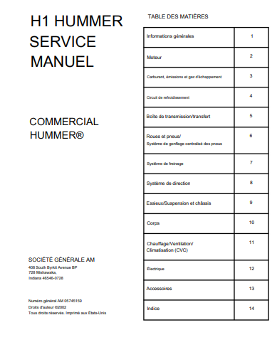 Manuel d'atelier Hummer H1 français { {{ Docautomoto }}