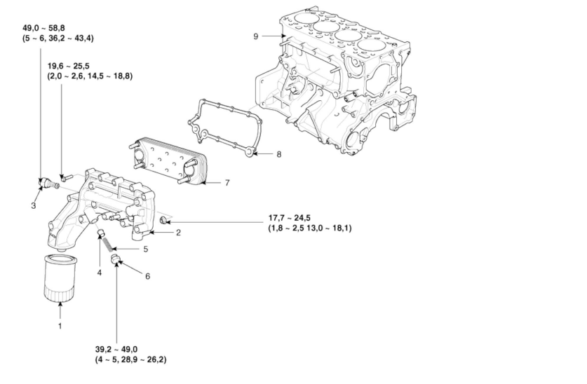 Manuel d'atelier Hyundai H1 2007 2018 français { {{ Docautomoto }}