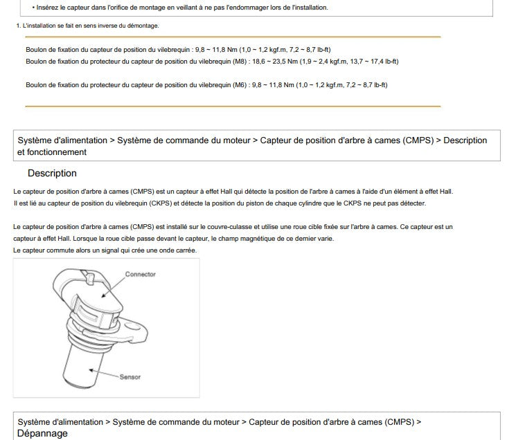 Manuel d'atelier Hyundai IX35 2011 français Docautomoto