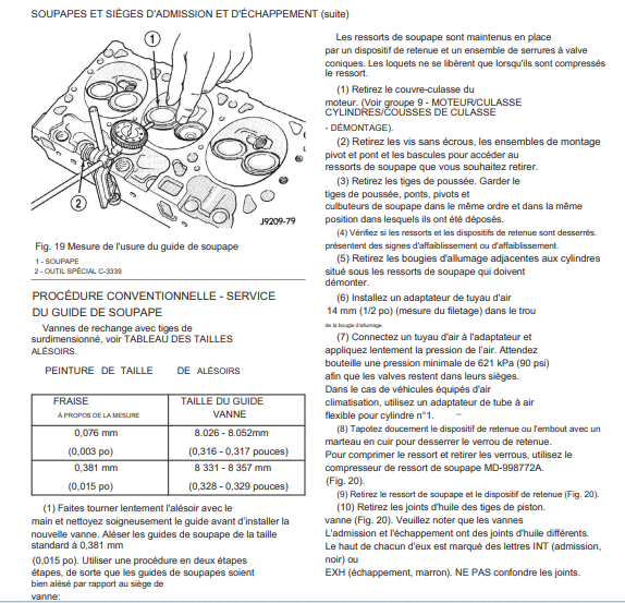 Manuel d'atelier jeep Wrangler 2011 français { {{ Docautomoto }}
