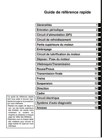 Manuel d'atelier Kawasaki Zx10R 2016 pdf en français Docautomoto