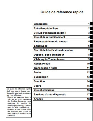 Manuel d'atelier Kawasaki ZX6R Ninja 2015 2016 français Docautomoto