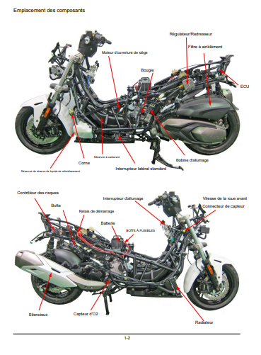 Manuel d'atelier Kymco XCiting 400 S 2018 français { {{ Docautomoto }}