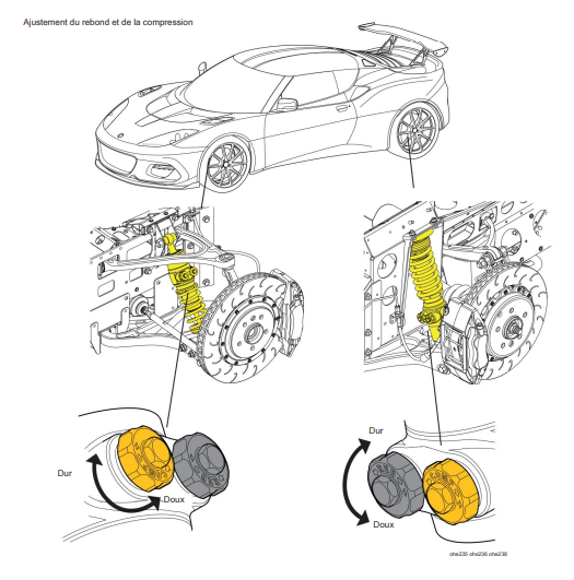 Manuel d'atelier Lotus Evora 400 2015 2020 français { {{ Docautomoto }}