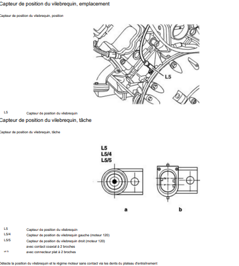 Manuel d'atelier Mercedes C240 C280 w202 français { {{ Docautomoto }}