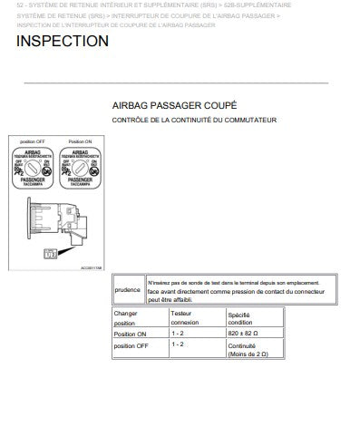 Manuel d'atelier Mitsubishi L200 2019 2023 français { {{ Docautomoto }}