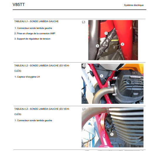 manuel d'atelier Moto Guzzi V85 TT 2021 français { {{ Docautomoto }}