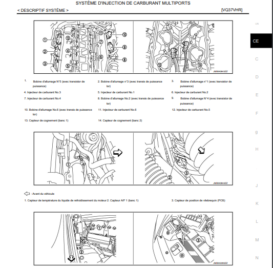Manuel d'atelier réparation Nissan 370 Z en français { {{ Docautomoto }}