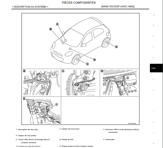 Manuel d'atelier Nissan Micra K13 français { {{ Docautomoto }}