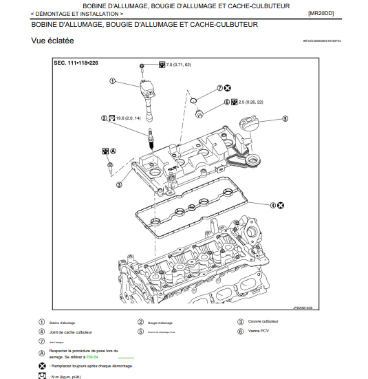 Manuel d'atelier nissan X-Trail 2016 2020 français { {{ Docautomoto }}