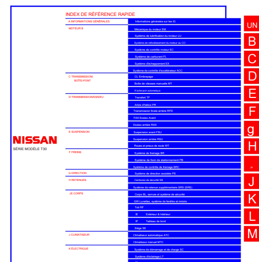 manuel d'atelier Nissan X trail T30 2004 2007 en français { {{ Docautomoto }}