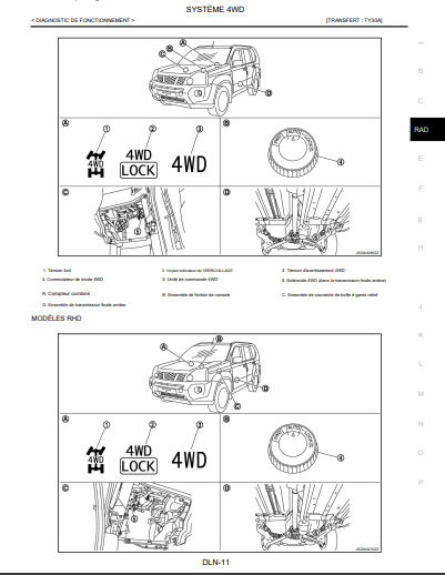 Manuel d'atelier Nissan X trail 2007 2013 en français { {{ Docautomoto }}