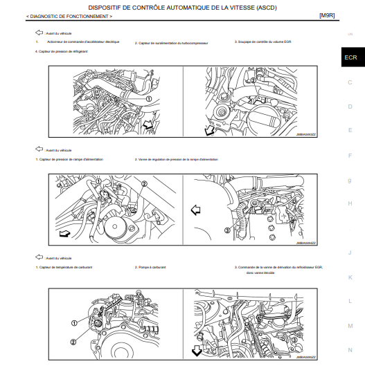 Manuel d'atelier Nissan X trail 2007 2013 en français { {{ Docautomoto }}