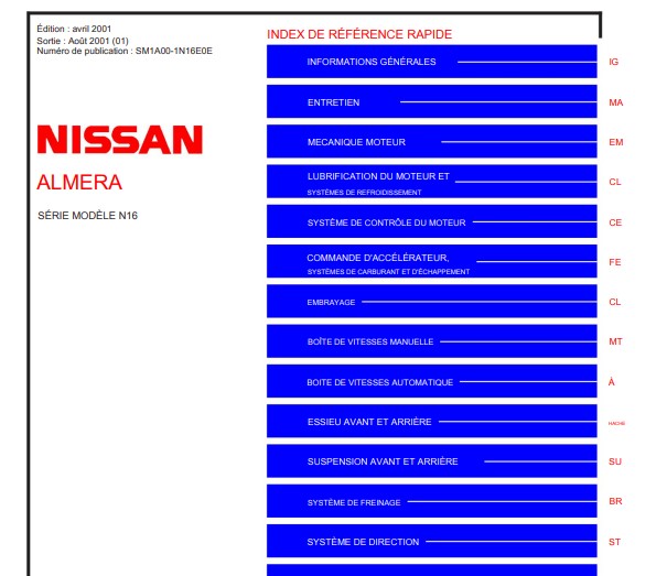 manuel d'atelier Nissan Almera N16 français { {{ Docautomoto }}